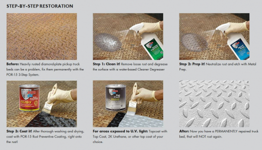 Rostverhütungslack Quart/ca.946 ml